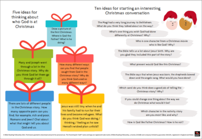 Five ideas for thinking about who God is at Christmas / Ten ideas for starting an interesting Christmas conversation